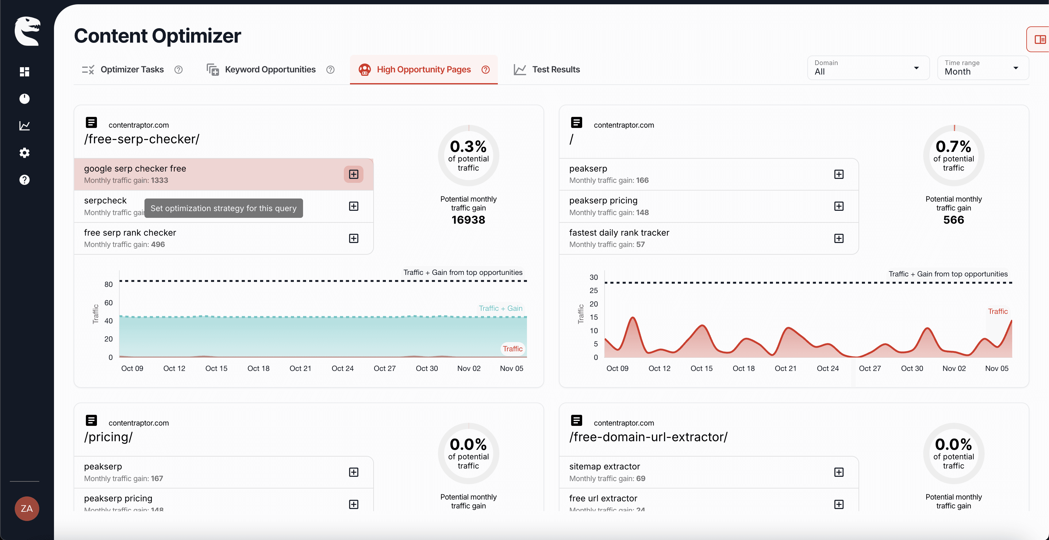Data-driven suggestions