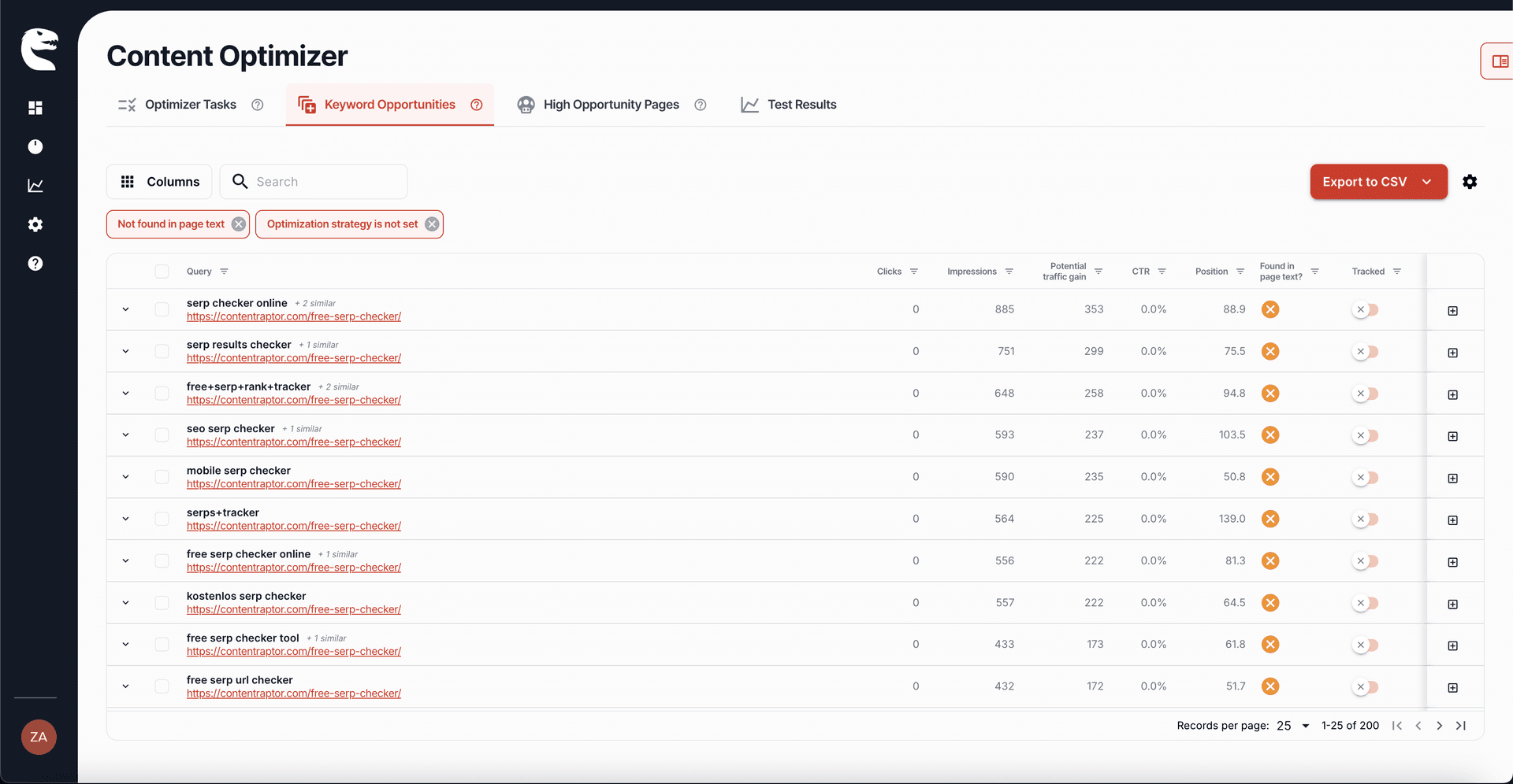 Get personalized recommendations on your highest traffic potential keywords and pages