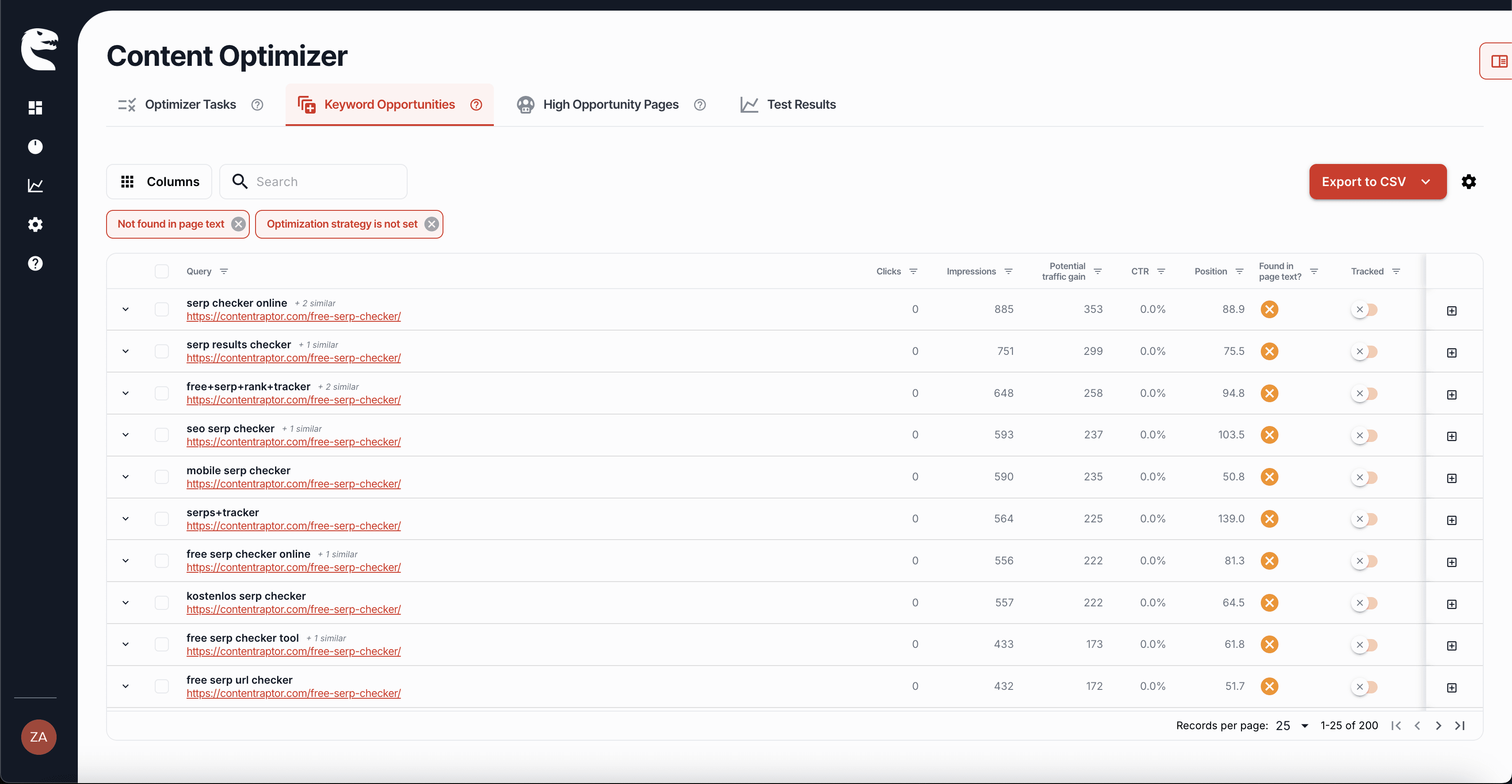 Discover high-potential hidden gems