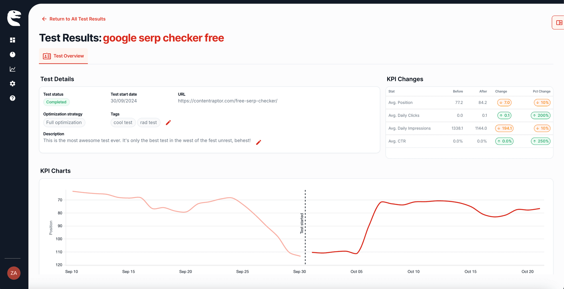 Automatically test improvements to see if your changes worked